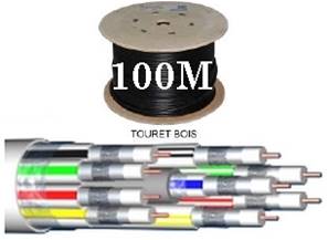 CABLE COAXIAL Ø 6,8 mm 9 EN 1 - 17VATC classe A - 3 GHZ BLANC ELBAC